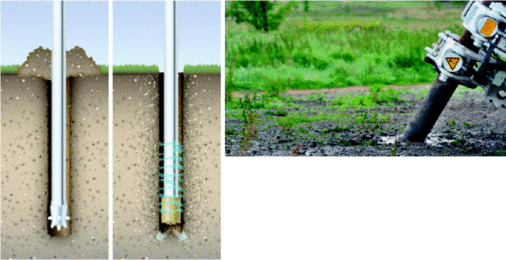 Bei klassischen Bohrmethoden wird das Gebirge mechanisch gelockert und zutage gefördert (links). Mit Geojetting wird es durch einen Hochdruckwasserstrahl zerkleinert und in die Formation verdrängt.