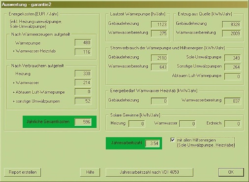 Beispiel für WP-OPTBerechnungsergebnisse wie den Einfluss eines Heizstabes bei der Warmwasserbereitung auf Jahresarbeitszahl und Betriebskosten.