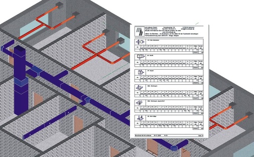 Aus dem 3D-Volumen-modell lassen sich automatisch exakte Stücklisten generieren. - © mh-software
