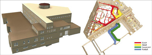 Das Ingenieurbüro PGT plant auch gewerkeübergreifend die Haustechnik für Bauvorhaben im Ausland, beispielsweise wurde mit DDS-CAD eine Moschee nahe Oslo projektiert. Solche Planungs-aufträge kann man nur wirtschaftlich bearbeiten, wenn man Werkzeuge zur Verfügung hat, die eine hohe Planungssicherheit gewährleisten. Rechts ist das geplante Lüftungssystem zu sehen.