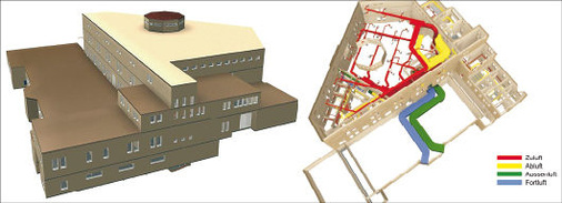 Das Ingenieurbüro PGT plant auch gewerkeübergreifend die Haustechnik für Bauvorhaben im Ausland, beispielsweise wurde mit DDS-CAD eine Moschee nahe Oslo projektiert. Solche Planungs-aufträge kann man nur wirtschaftlich bearbeiten, wenn man Werkzeuge zur Verfügung hat, die eine hohe Planungssicherheit gewährleisten. Rechts ist das geplante Lüftungssystem zu sehen. - © PGT
