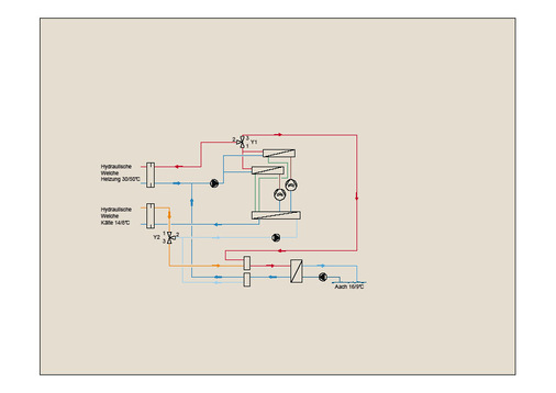 Prinzipschaltbild der Kühl- und Heizanlage.