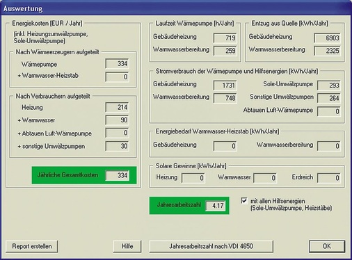 Die Jahresarbeitszahl auf der Basis einer Simulation liefert realistische Anlagen-Betriebswerte. - © WPsoft
