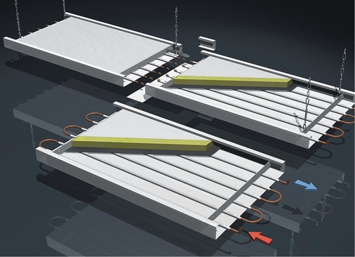 Bild 3 Aufbau der Warmwasser-Deckenstrahlplatten HKE (Heiz-Kühl-Elemente) von Best. Wenn gelochte Strahlflächen eingesetzt werden, kann die Raumakustik verbessert werden.