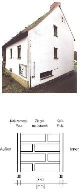 Bild 2 Außenansicht der Nord-West-Ecke des in den ­1970er-Jahren erbauten Gebäudes (oben) mit dem unten dargestellten Wandaufbau.