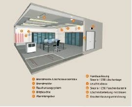 Aufbau und Konzept einer automatischen Sinorix 1230 Löschanlage. - © Siemens Building Technologies
