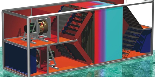 Schematischer Aufbau eines Resolair-Geräts mit zwei nebeneinander angeordneten Akkumulatoren als Regenerativ-Energieübertrager.