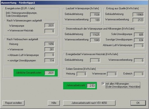 Wärmepumpensoftware WP-OPT: Eine realitätsnahe Prognose der Jahresarbeitszahl ist nur über eine Simulationsrechnung möglich. Der VDI-4650-Formalismus ergibt für Beispiel 1 (mit Optimierung) eine förderfähige Jahresarbeitszahl von 3,82, die Simulation allerdings nur von 2,53. - © WPsoft
