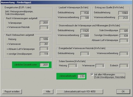 Wärmepumpensoftware WP-OPT: Eine realitätsnahe Prognose der Jahresarbeitszahl ist nur über eine Simulationsrechnung möglich. Der VDI-4650-Formalismus ergibt für Beispiel 1 (mit Optimierung) eine förderfähige Jahresarbeitszahl von 3,82, die Simulation allerdings nur von 2,53.