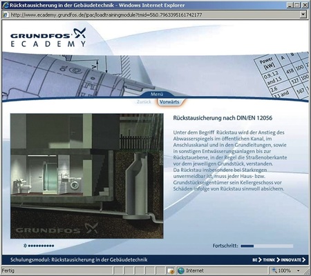 Wie war das noch mal mit der Rückstauebene nach DIN EN 12056 — wie ist die definiert? Die Internet-Plattform der Grundfos Ecademy bringt Klarheit.