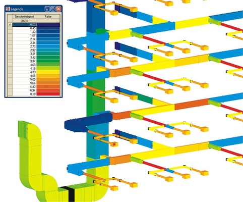 Analysieren der Geschwindigkeit in einem Kanalnetz durch Einfärbung. - © mh-software
