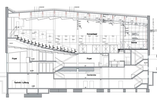 Bild 5 Unterhalb der aufsteigenden Bestuhlung des Konzertsaals befindet sich eine Druckkammer, über die die Zuluft mit speziell für die Saalstufen entwickelten Quellluftdurchlässen eingebracht wird. - © Bau- und Liegenschaftsbetrieb NRW
