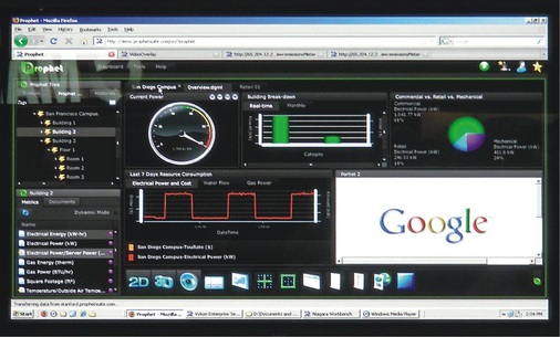 Bild 5 Smart Grid und Gebäude­automation wachsen ­zusammen. Auf solchen ­Dashboards wird der aktuelle Energiebezug und -verbrauch visualisiert. Auch Google will an diesem Milliardenmarkt partizipieren.