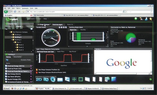 Bild 5 Smart Grid und Gebäude­automation wachsen ­zusammen. Auf solchen ­Dashboards wird der aktuelle Energiebezug und -verbrauch visualisiert. Auch Google will an diesem Milliardenmarkt partizipieren. - © Margot Dertinger-Schmid
