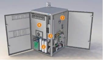 Gennex Brennstoffzellenmodul von BlueGen: 1: Brennstoffzellenmodul; 2: Wasseraufbereitungssystem; 3: Gasreinigungssystem: 4: Strommanagementsystem, einschließlich Stromnetzverbindungs-Wechselrichter. - © CFCL
