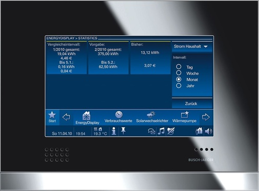 Busch-Jaeger verknüpft Gebäudetechnik, IP-Kommunikation und Home-Entertainment in einem Touch-Panel. Die Energiedaten sind dadurch immer präsent. - © Busch-Jaeger
