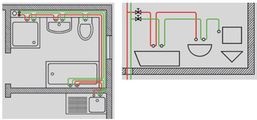 Bild 2 Reihen- (rechts) und Ringleitungs­system (links) sind eine wirksame ­Möglichkeit, schon in der Planungsphase einer Trinkwasserinstallation den Grundstein für dauerhaft hygienisch ­einwandfreie Verhältnisse zu legen.