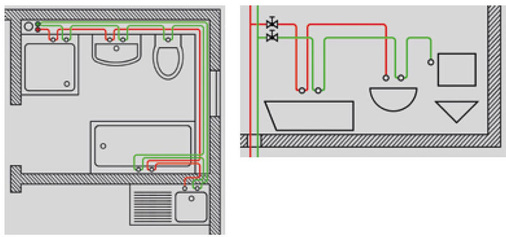 Bild 2 Reihen- (rechts) und Ringleitungs­system (links) sind eine wirksame ­Möglichkeit, schon in der Planungsphase einer Trinkwasserinstallation den Grundstein für dauerhaft hygienisch ­einwandfreie Verhältnisse zu legen. - © Viega
