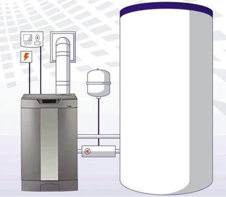 Der Energieversorger badenova bietet das Stirling-Mikro-BHKW WhisperGen als Komplettpaket zum Pauschalpreis an. - © badenova
