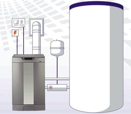 Der Energieversorger badenova bietet das Stirling-Mikro-BHKW WhisperGen als Komplettpaket zum Pauschalpreis an.
