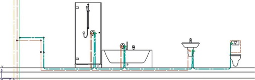 Abb. 3 Fachgerecht ausgeführte Reihenleitungssysteme zeichnen sich durch die Anbindung der Zapfstellen über durchströmte Wandscheiben aus. So ist immer ein regelmäßiger Wasseraustausch bis unmittelbar vor der Entnahmestelle gewährleistet.