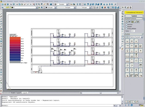 Abb. 6 Für die Prüfung einer Trinkwasser-Rohrnetzberechnung, insbesondere bei komplexen Netzstrukturen, bietet die visualisierte Druckverlustverteilung des gesamten Leitungssystems in Viptool eine gute Kontrollmöglichkeit für Nennweitenoptimierungen. Eine Druck- und Volumenbilanzierung zeigt, dass mit einer Bemessung mit gleichen Nennweiten im Ring die hydraulischen Anforderungen für eine ausreichende Versorgung der Entnahmestelle sorgen.