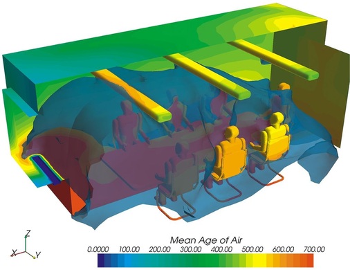 Abb. 3 Detailuntersuchungen helfen, die thermische Behaglichkeit am Arbeitsplatz zu verbessern.