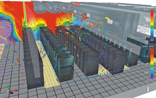 Abb. 8 Lufttemperatur und -geschwindigkeit können auch in einer Grafik ­wiedergegeben werden: Simulation eines Rechenzentrums. - © Mentor Graphics
