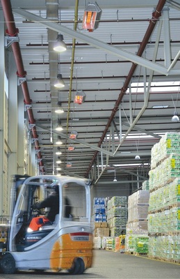 Abb. 2 Dezentrale Hallensysteme (Hell- und Dunkelstrahler, Warmlufterzeuger) erreichen eine hohe Energieeffizienz bei typischen Nutzungs­bedingungen (Ein-Schicht-Betrieb), bei der lokalen Arbeitsplatzbeheizung und in Bereichen mit ­hohem Luftwechsel. Zentrale Hallenheizsysteme sind vor allem bei durchgehender, konstanter ­Nutzung ohne große Schwankungen und ­Toröffnungszeiten günstig.