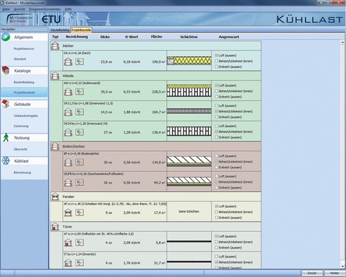 Abb. 7 Ist eine umfangreiche Bauteildatenbank vorhanden, hält sich der Eingabeaufwand in Grenzen.
