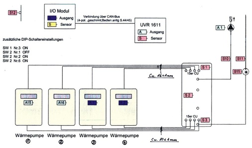 Abb. 4 Schaltbild der Wärmepumpenkaskade und des Pufferspeichers mit integrierten Kondensatoren. Eine Umkehrschaltung gewährleistet die gleichmäßige Auslastung der einzelnen Geräte. - © Wega Gebäudetechnik
