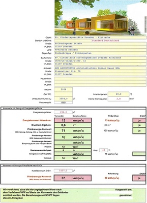 Abb. 2 Auszug aus einem Passivhausnachweis.