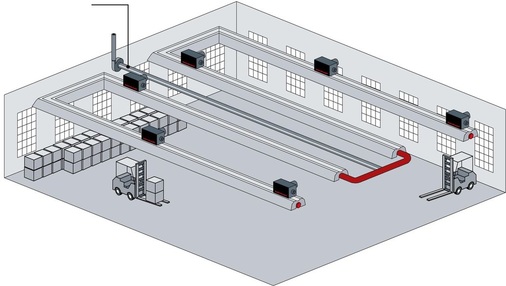 Abb. 5 Über eine verlängerte Sammelabgasleitung aus Edelstahl ist die Brennwertnutzung möglich.