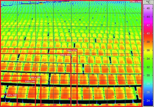 Abb. 4 Profi-Kameras sehen mehr: Vergleich unterschiedlicher Detektorauflösungen. Die Rahmen entsprechen folgenden Pixelwerten: 120 × 160; 320 × 240; 640 × 480; 768 × 576 und 1280 × 960. - © InfraTec, Solarschmiede
