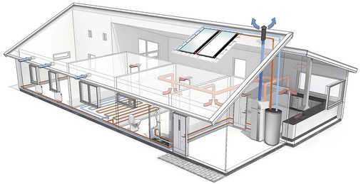 Abb. 8 Reicht das Abluftvolumen von einem KfW-Effizienzhaus 70 aus, um über eine Abluft/Wasser-Wärmepumpe das Haus zu beheizen und das Trinkwasser zu erwärmen? Nibe will mit der F 370 den Beweis antreten. - © Nibe
