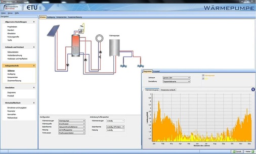 Abb. 3 …bis vor zwei Jahren Hottgenroth/ETU mit ihrem Programm ­Wärmepumpe…