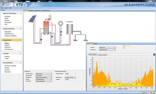 Abb. 3 …bis vor zwei Jahren Hottgenroth/ETU mit ihrem Programm ­Wärmepumpe… - © Hottgenroth / ETU
