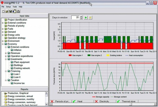 Abb. 4 Das Simulationsprogramm EnergyPRO ist für große KWKAnlagen im Megawattbereich ausgelegt.