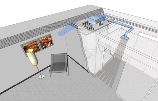 Abb. 4 Integration des Kanalanschlussgeräts zum Heizen und Kühlen.