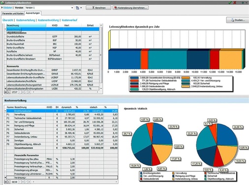 Abb. 8 Die Kostenverteilung im Lebenszyklus wird erst anhand von Grafiken anschaulich. - © ib-data
