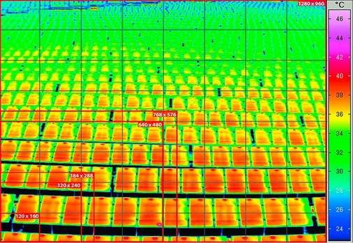 Abb. 4 Insbesondere die Überprüfung ­großer PV-Anlagen ­erfordert hohe ­Bildauflösungen: ­Vergleich Detektor­format und Bildfeld. - © www.InfraTec.de und Solarschmiede
