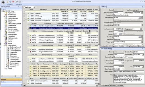 Abb. 4 Zusatzleistungen und Nachträge lassen sich nicht vermeiden — ein Auftragsmanager behält auch die Kosten im Blick.