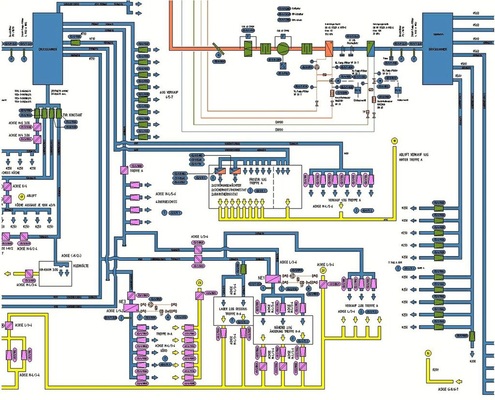 Abb. 4 …ihre Honorare erwirtschaften TGA-Planer hauptsächlich mit Schemaplänen, Ausführungsplänen … - © Tacos
