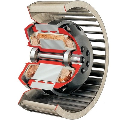 Abb. 3 Schnitt durch einen Radialventilator mit Außenläufermotor: Der Rotor dreht sich nicht im, sondern um den Stator.