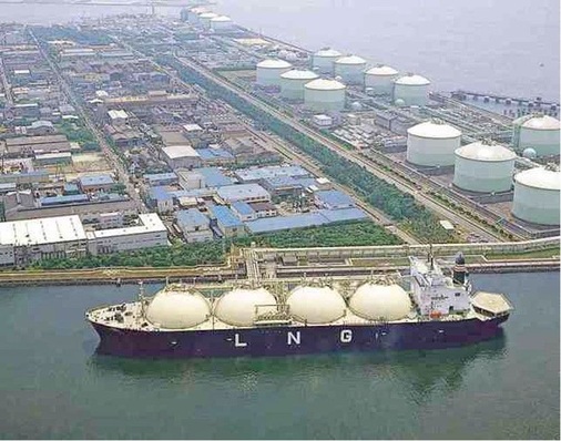 Abb. 6 Unkonventionelles Erdgas könnte bald auch an europäischen LNG-Terminals angelandet werden. Dies wirke „preisbildend“, will heißen, Erdgas müsste billiger werden.