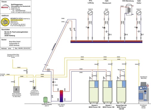Abb. 4 Anlagenschema