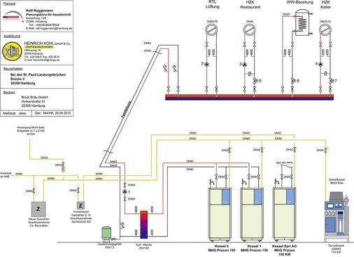 Abb. 4 Anlagenschema - © MHG Heiztechnik
