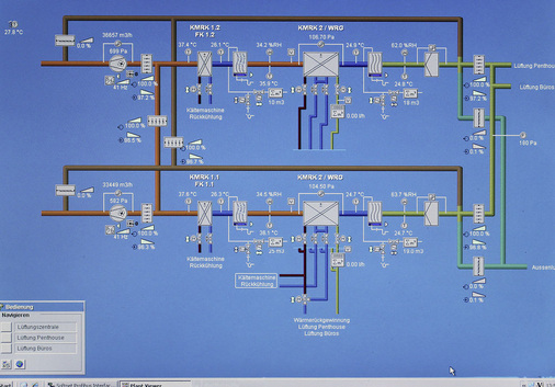 Abb. 7 Herzstück des GSWT-Systems ist das von SEW entwickelte, weitgehend autark ­arbeitende Regelungs- und Steuerungssystem auf der Basis von ­Simatic S7. Diese fügt sich bei der Dräxlmaier Group nahtlos in das hauseigene MSR-System ein. - © Margot Dertinger-Schmid
