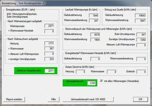 Abb. 7 Simulations­ergebnis mit WP-OPT: Altbauprojekt mit Kombispeicher.