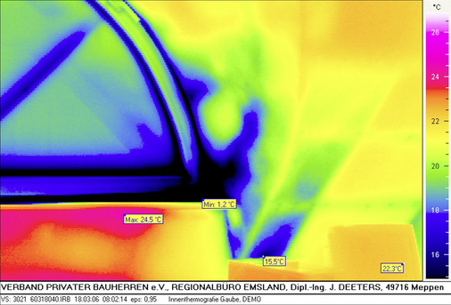 Abb. 7 Nicht nur ­Probleme an der Heizanlage — auch Dämmungs­mängel können dazu führen, dass ­Räume als ­un­behaglich ­empfunden werden.